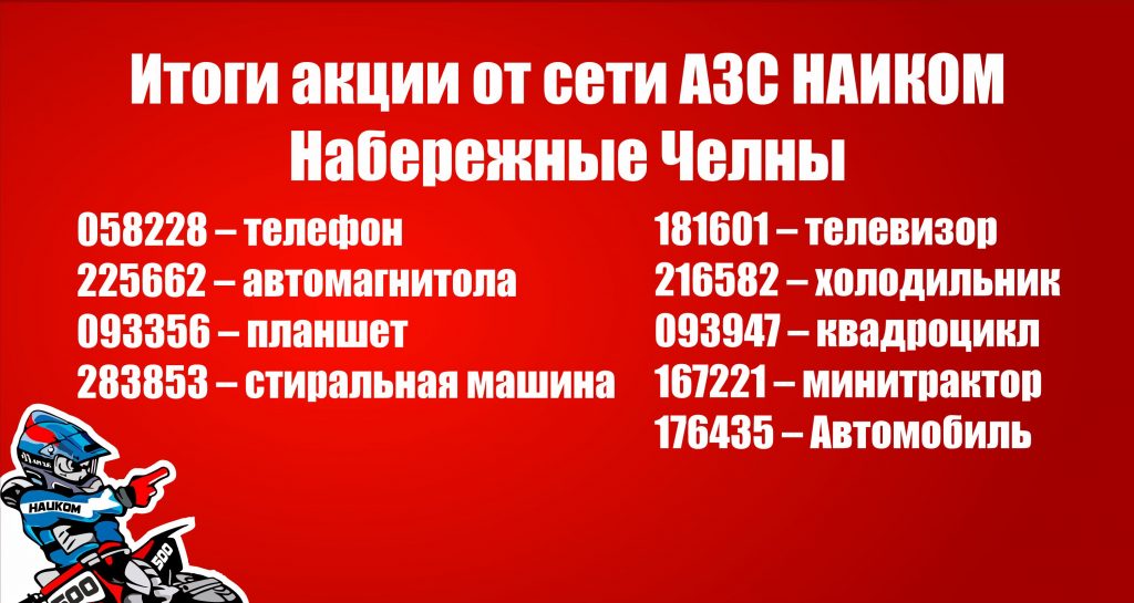 Осаго 24 Розыгрыш Призов 2023 Набережные Челны